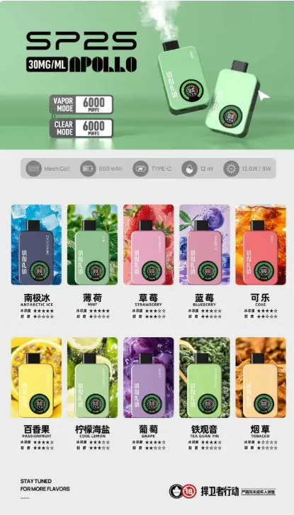 SP2S 12000口雙模式
